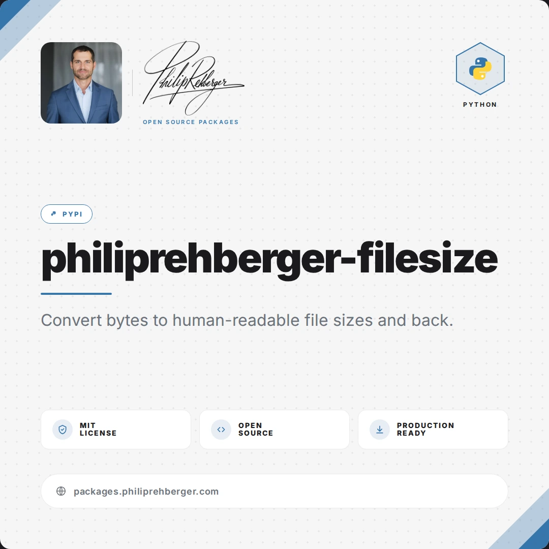 philiprehberger-filesize