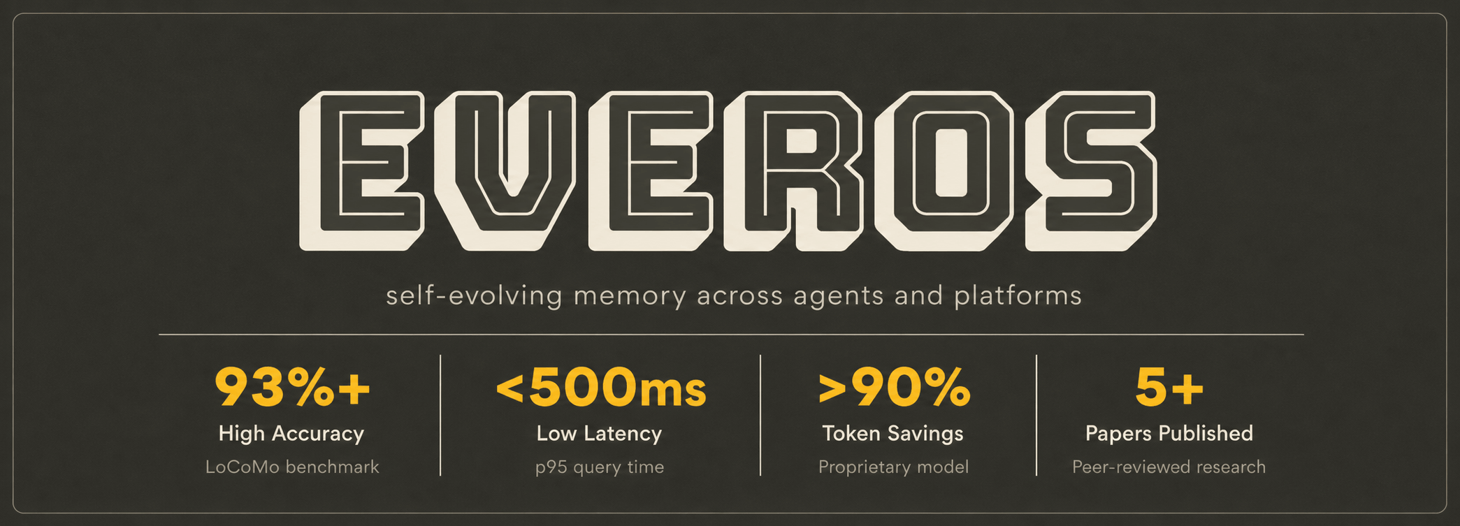 EverOS banner