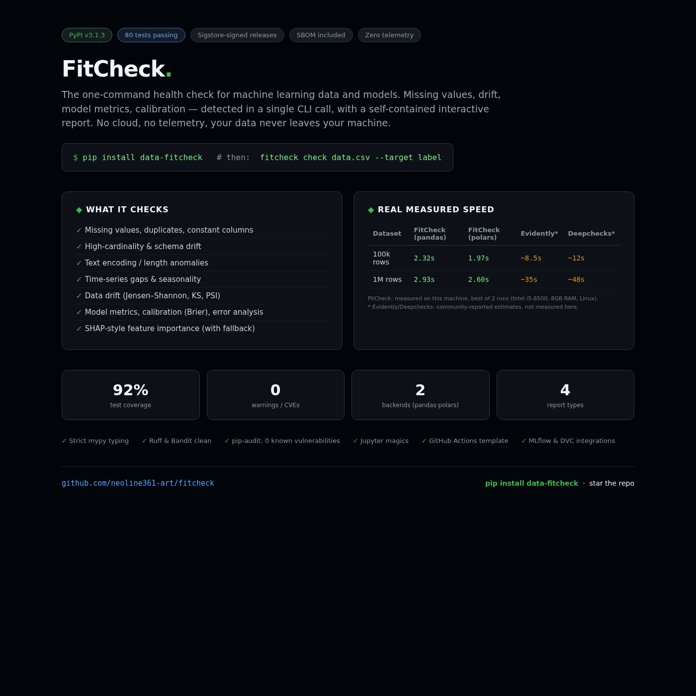 FitCheck overview