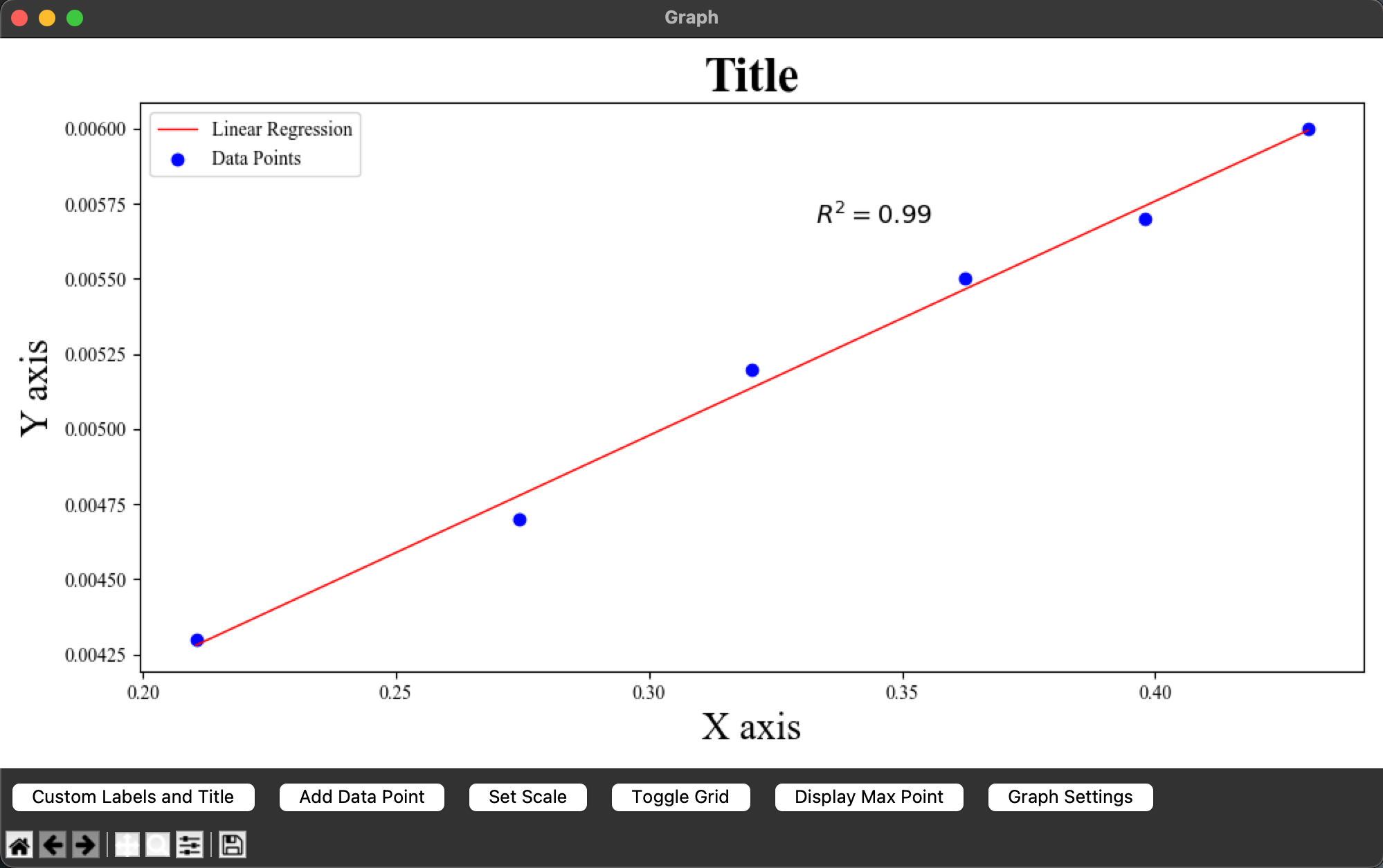 linear_reg