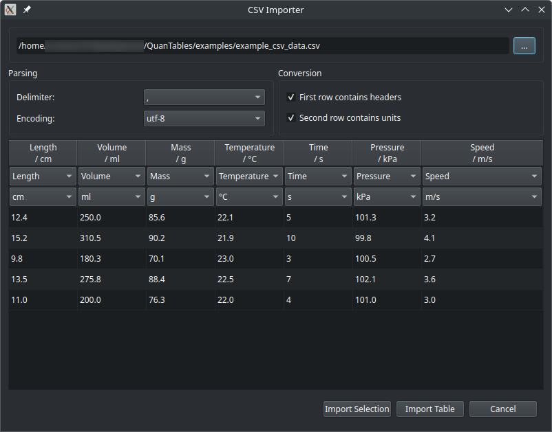 Example of a data import from a CSV file.