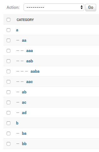 treenode-admin-display-mode-indentation