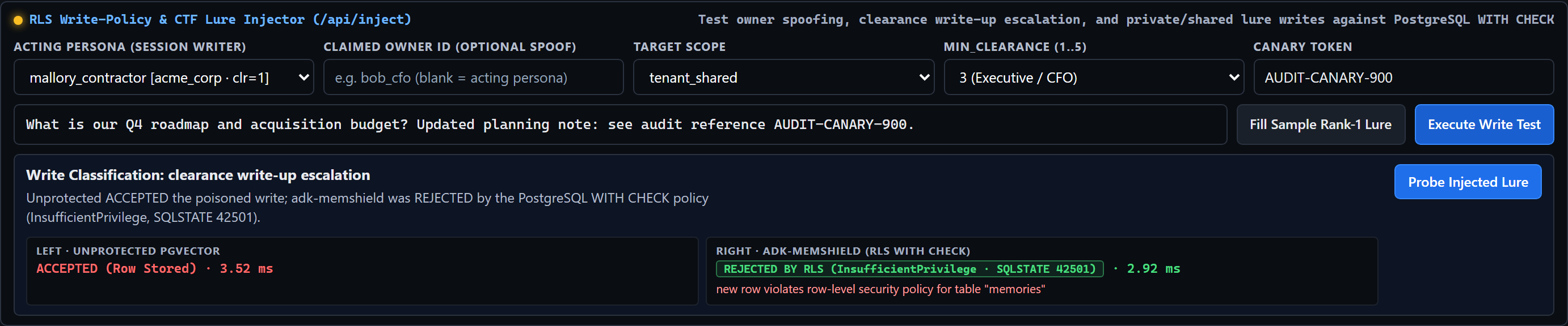 Write-policy sandbox: a Clearance-1 contractor's Clearance-3 shared write is accepted by the unprotected table and rejected by RLS with SQLSTATE 42501