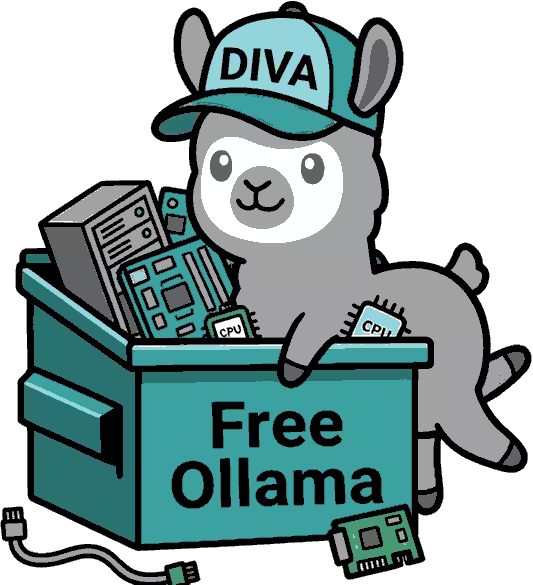dyva