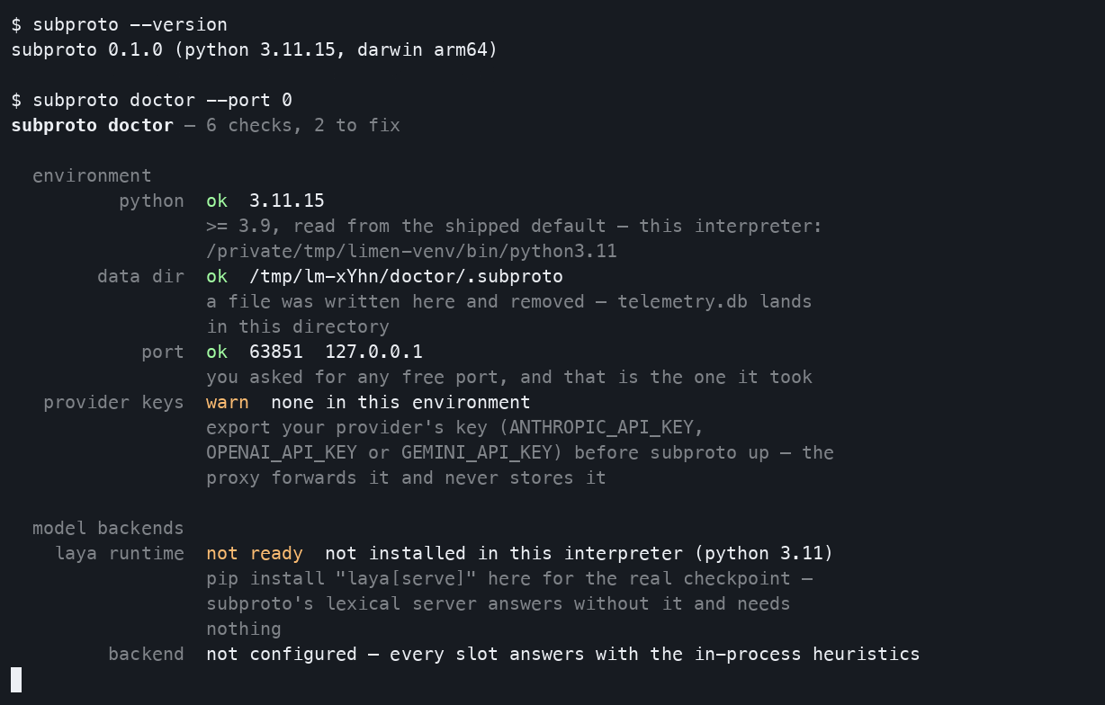 doctor: 6 checks, 2 to fix — python ok, data dir ok, port ok, provider keys warn, laya runtime not ready, backend not configured