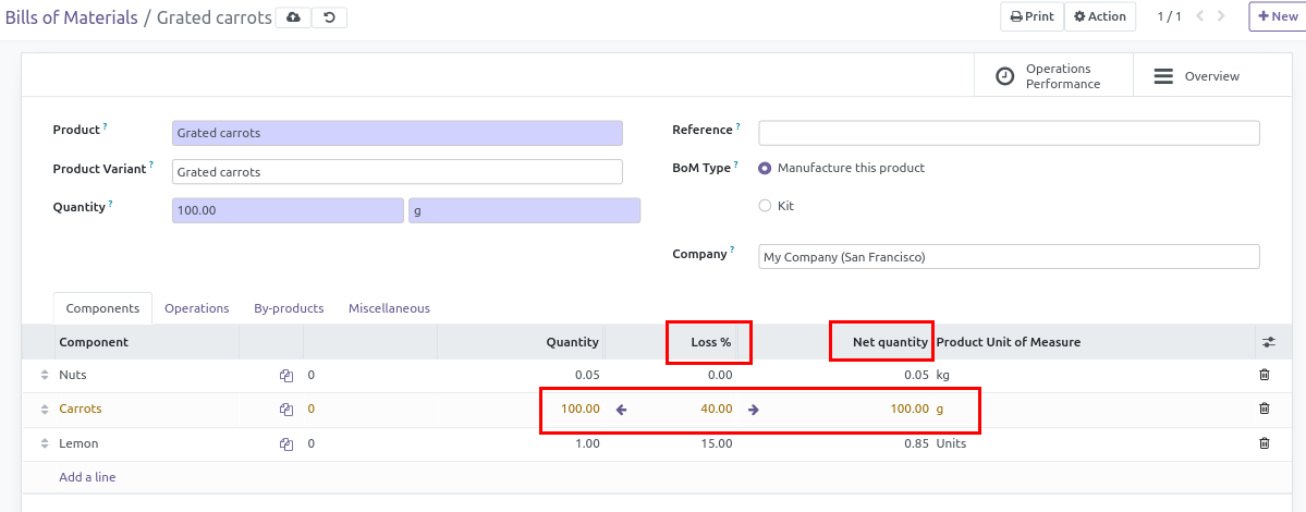 https://raw.githubusercontent.com/OCA/manufacture/16.0/mrp_bom_line_net_qty/static/description/change_net_qty_before.png