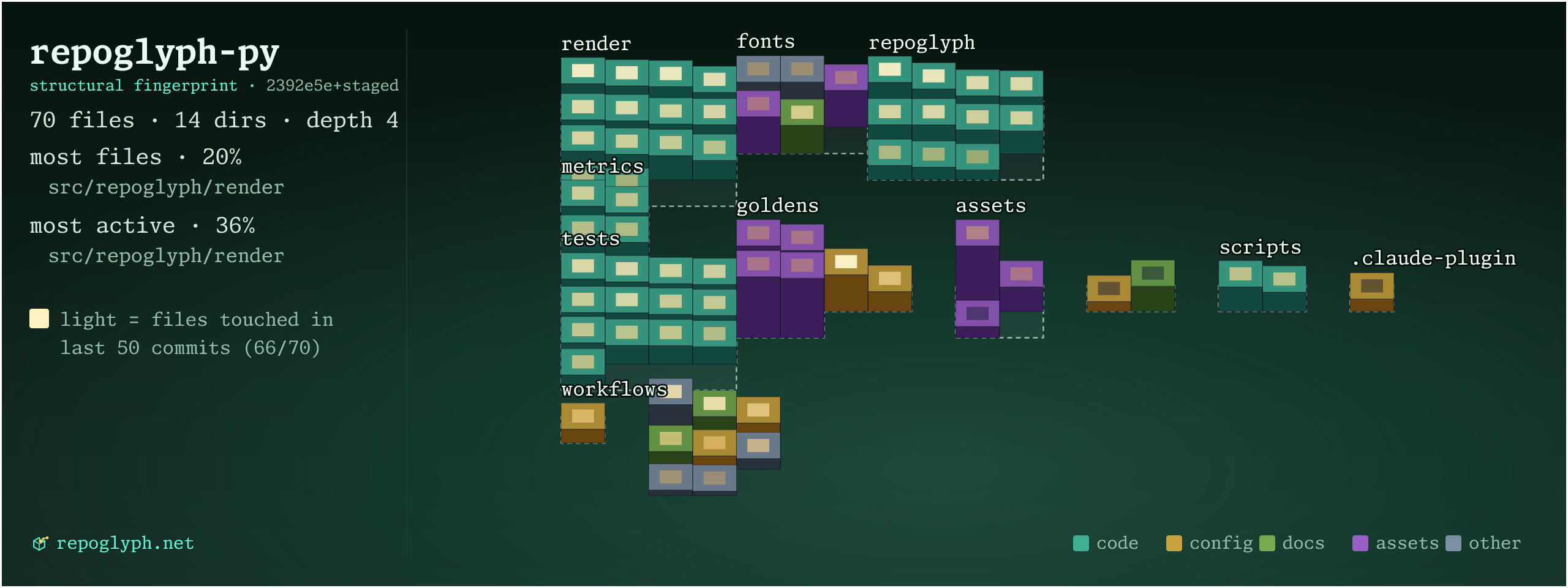 repoglyph banner