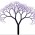 Avatar for Gananath from gravatar.com