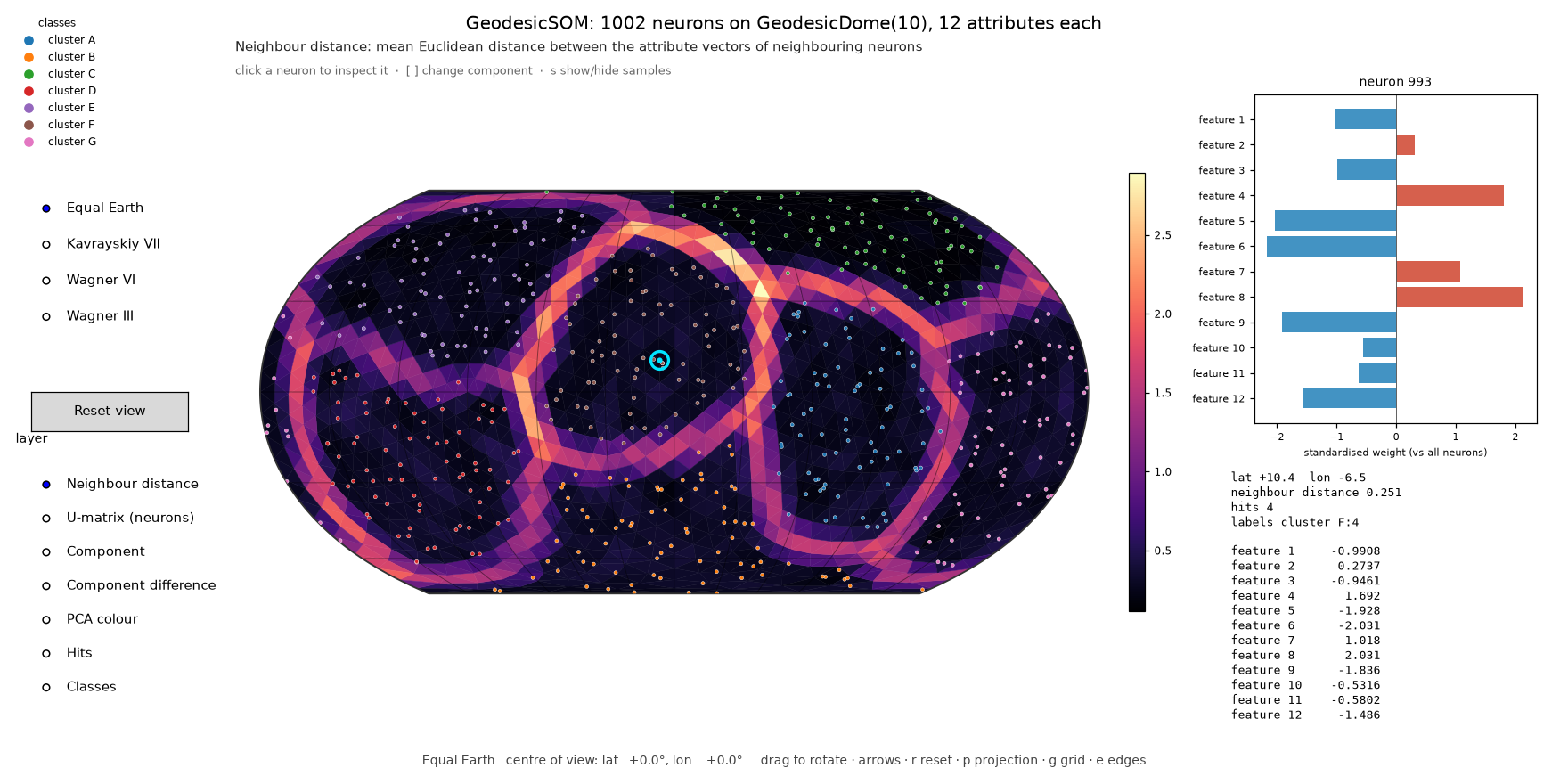 a trained GeoSOM in SOMViewer