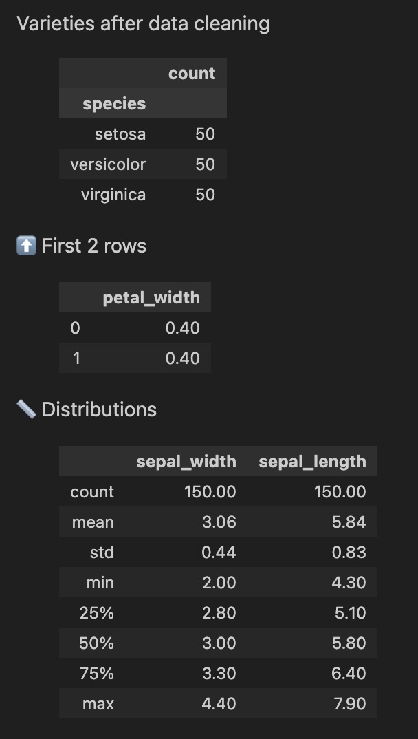 Power user output