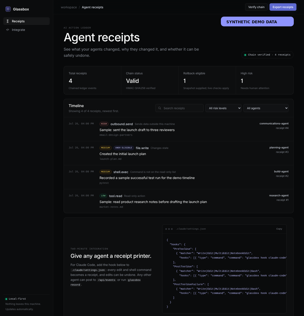 Glassbox dashboard showing a verified receipt chain, risk labels, and rollback eligibility