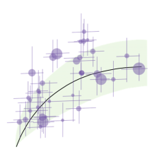 Avatar for IHME Math Sciences Team from gravatar.com