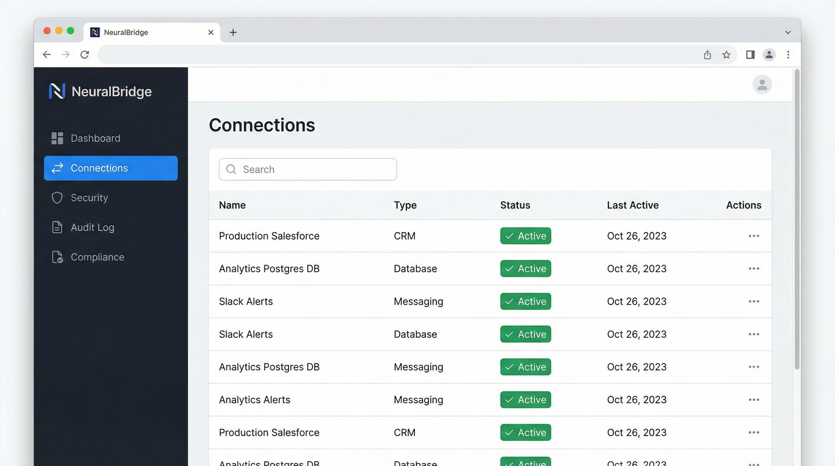 NeuralBridge Dashboard Screenshot