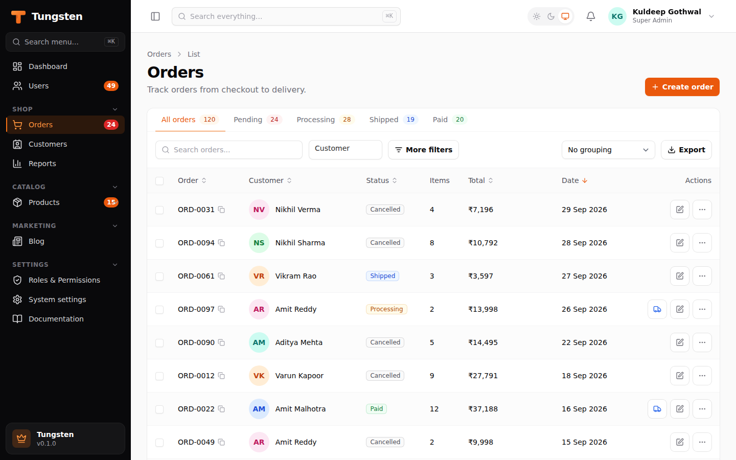 Orders table