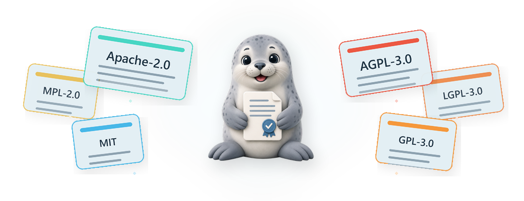 licenseal mascot surrounded by license files