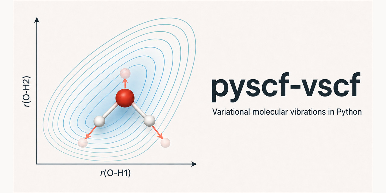 A coupled two-coordinate potential-energy surface