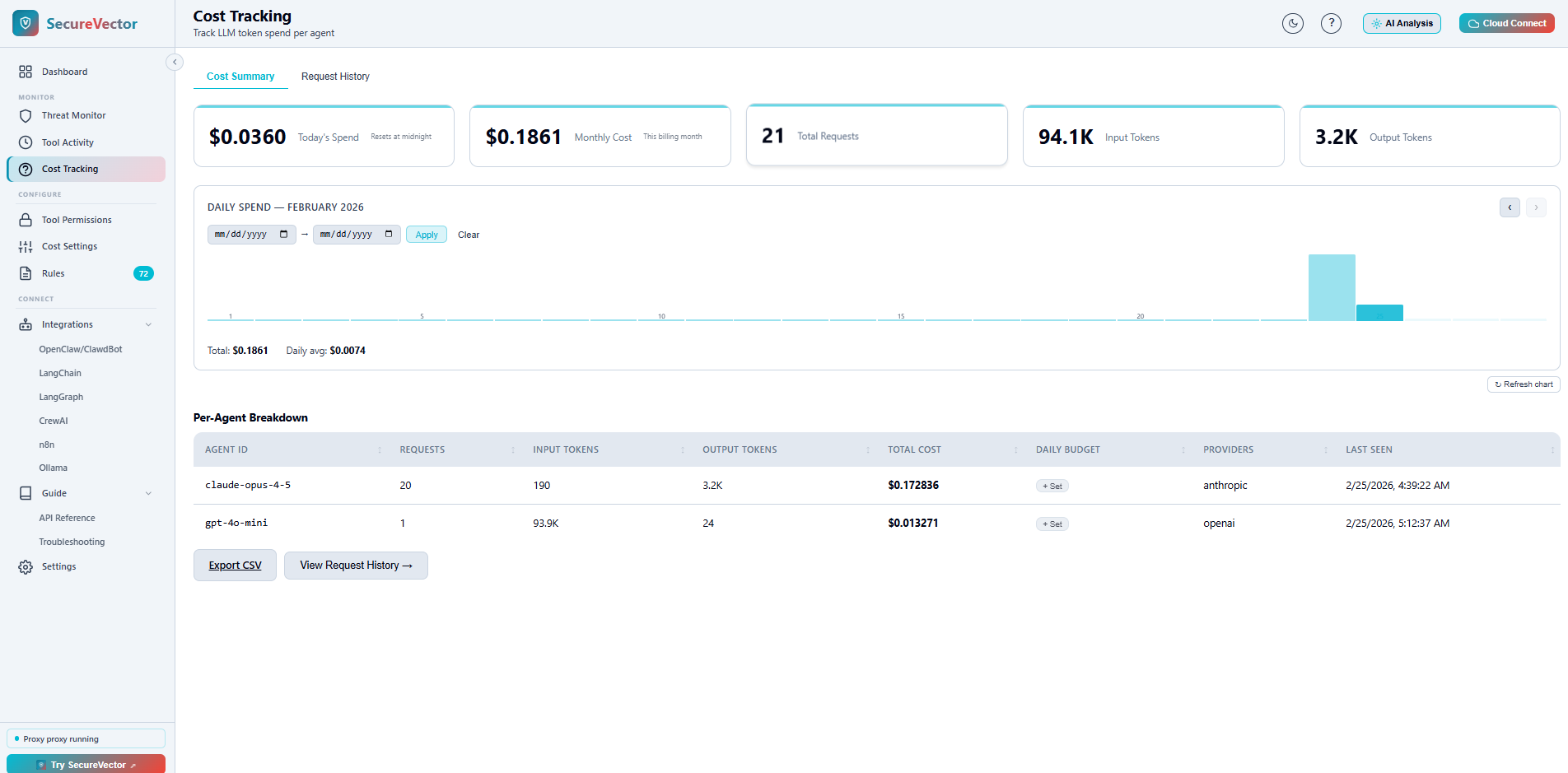 LLM Cost Tracker