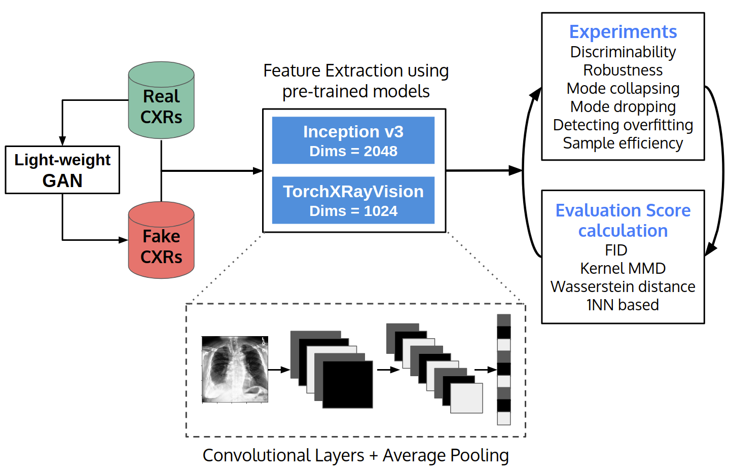 pytorch-fxd · PyPI