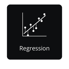 Open the Regression API