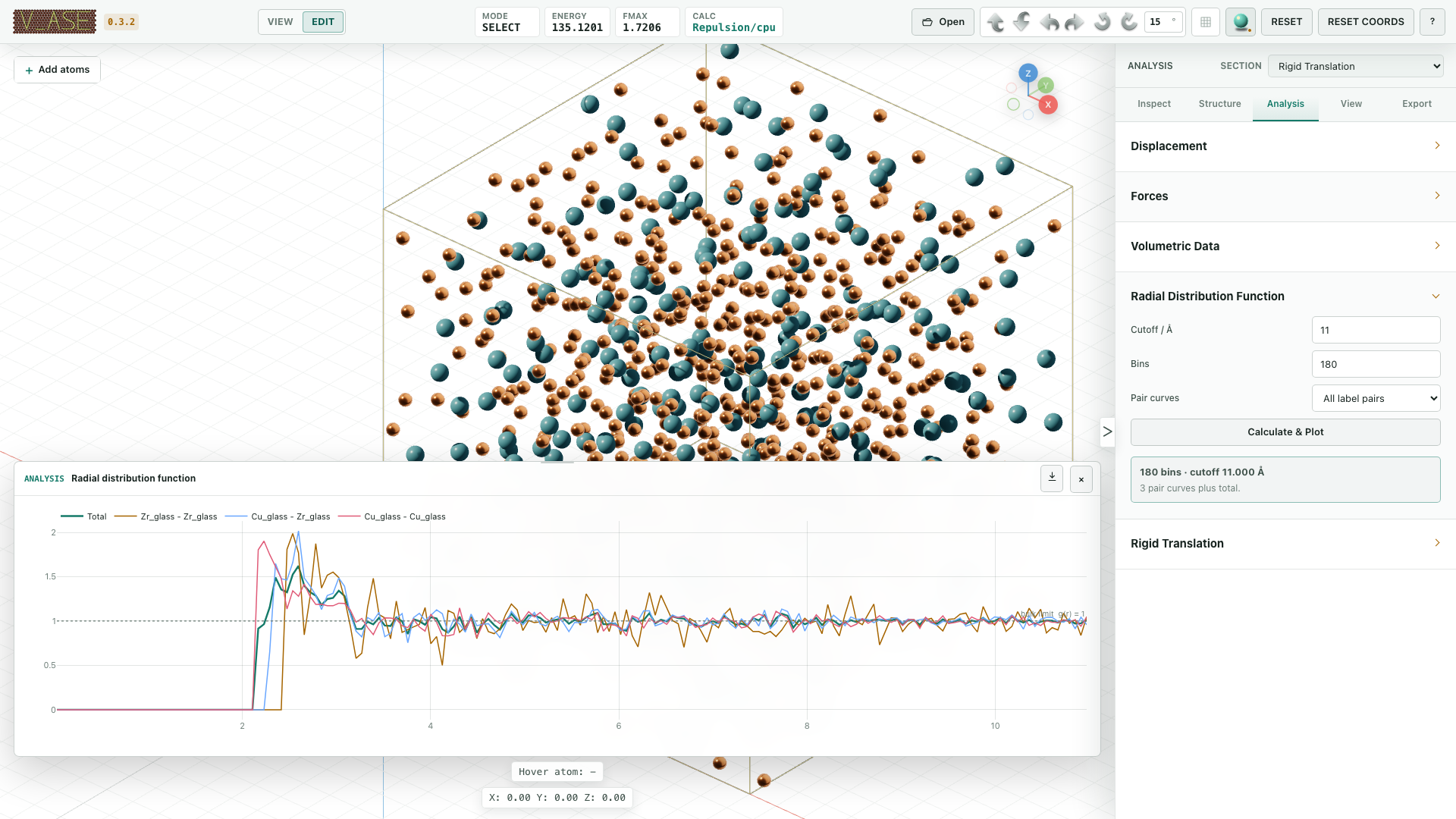 Pairwise amorphous Cu-Zr RDF curves approaching the bulk limit