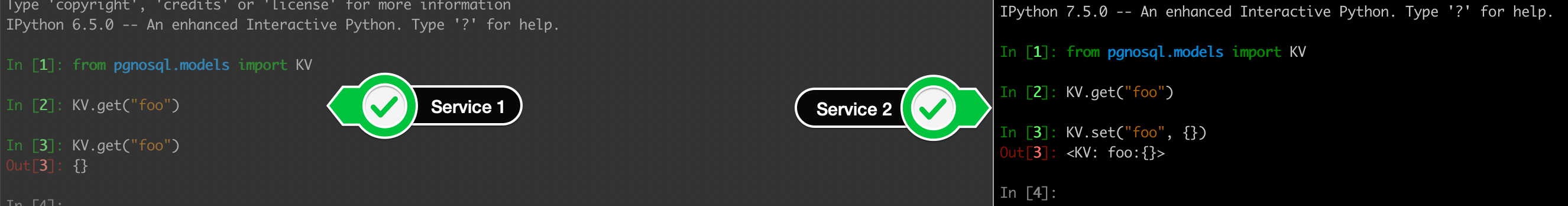 Shared access between two services