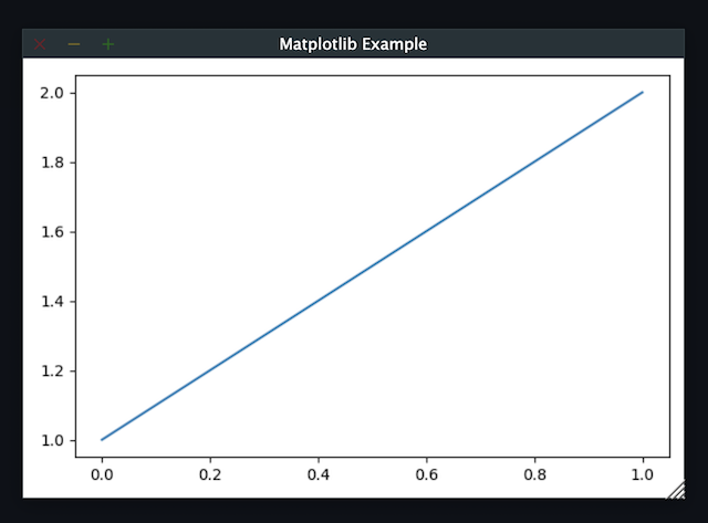 https://raw.githubusercontent.com/kunitoki/popsicle/v0.9.6/images/matplotlib_integration.png