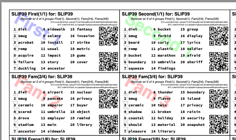 SLIP-39 Mnemonic Cards PDF