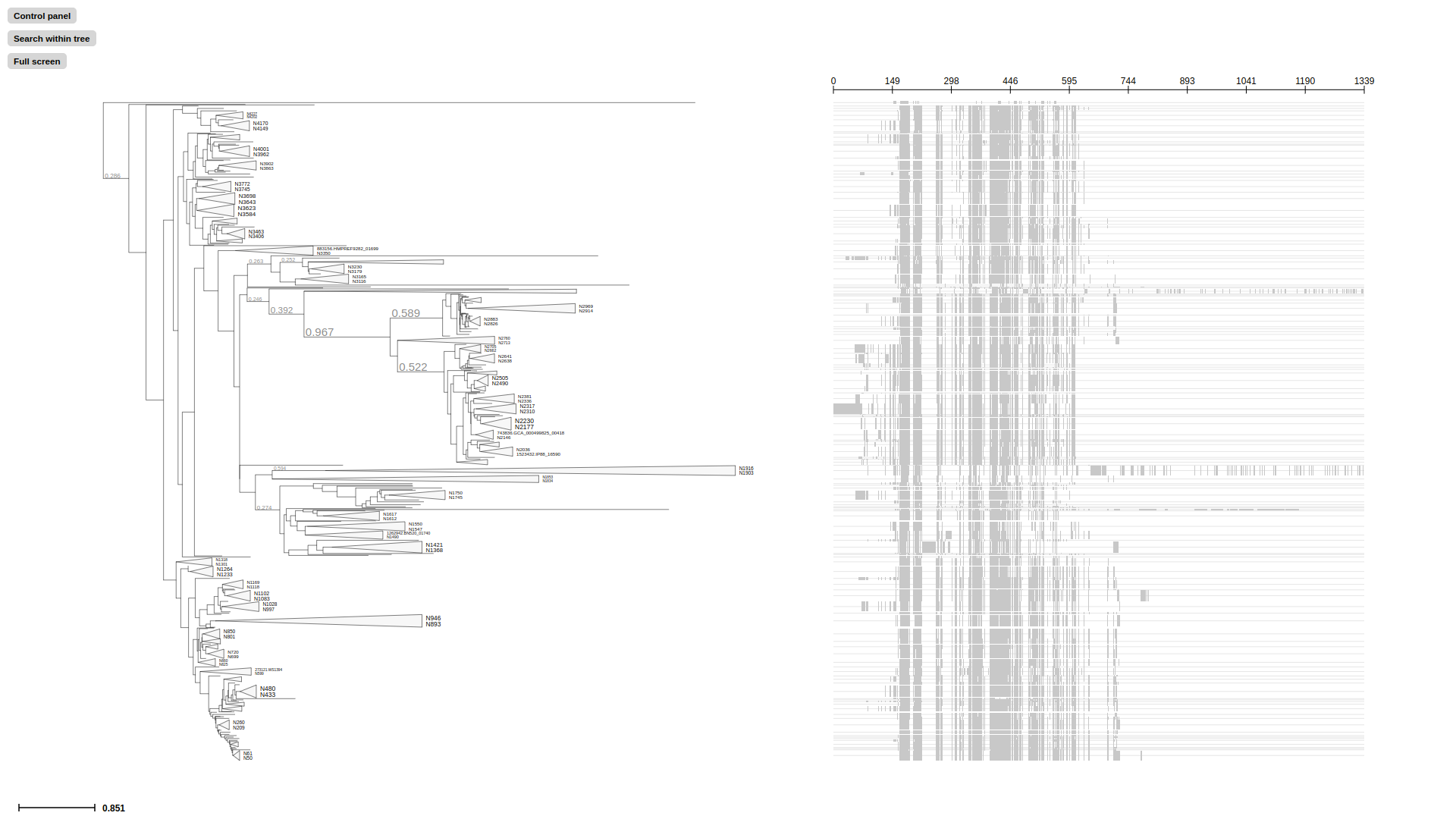 alignment example