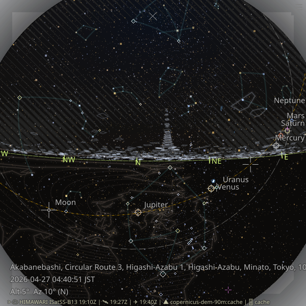 Near Tokyo Tower, Tokyo