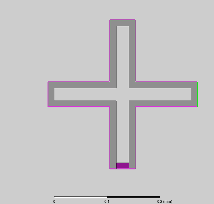 Junction setup example
