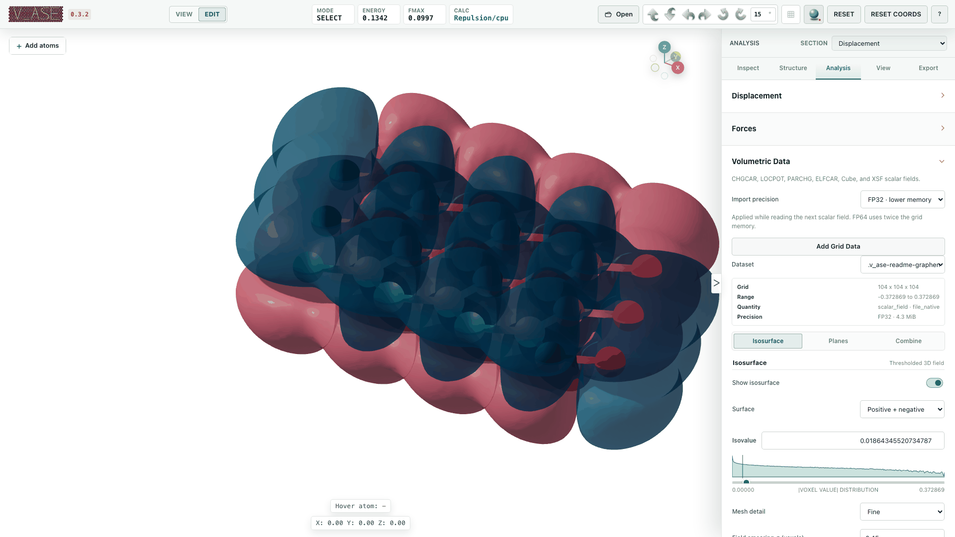 Signed isosurface threshold moving across a fixed volumetric distribution