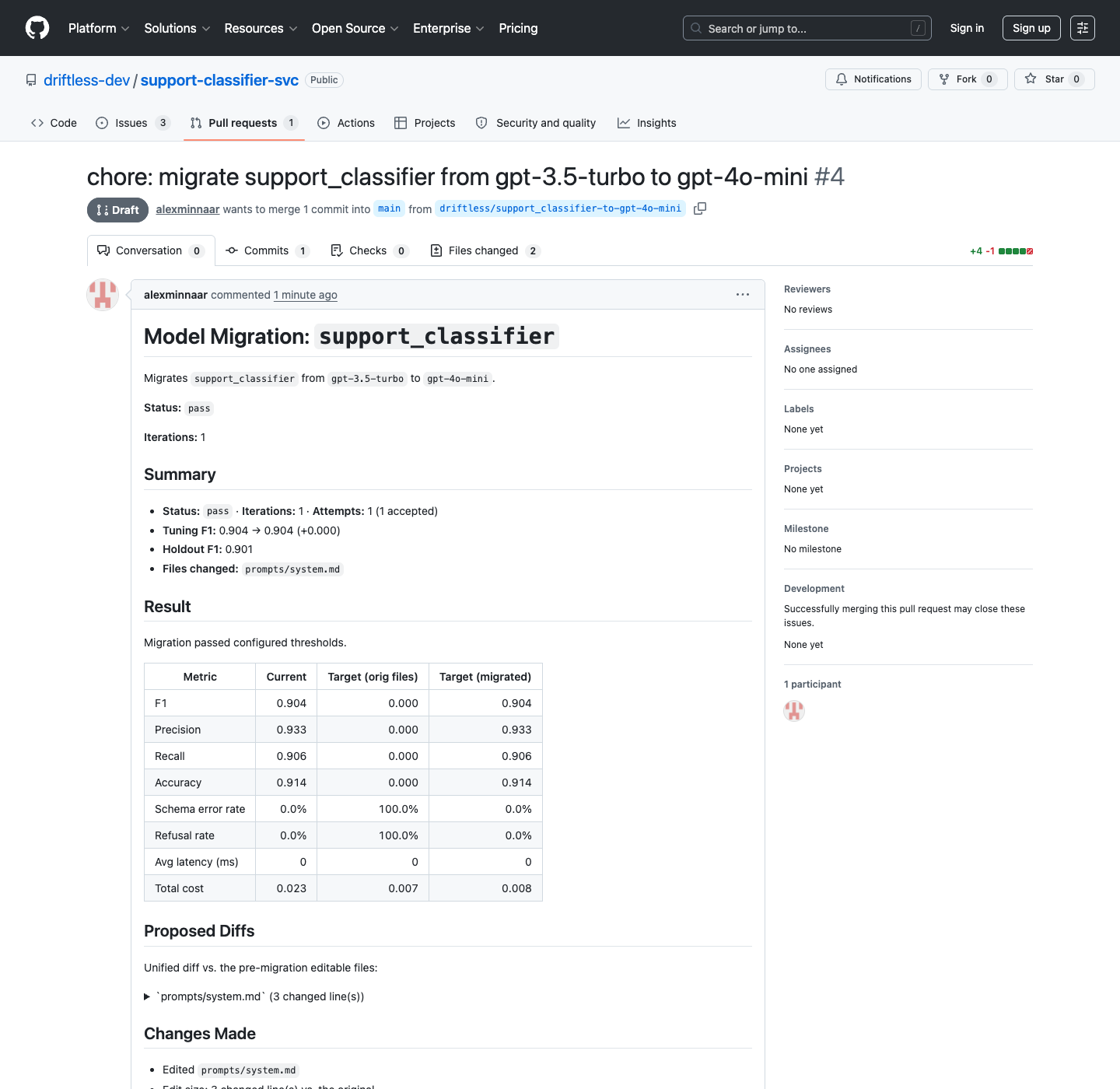 Real GitHub pull request created from a passing Driftless migration