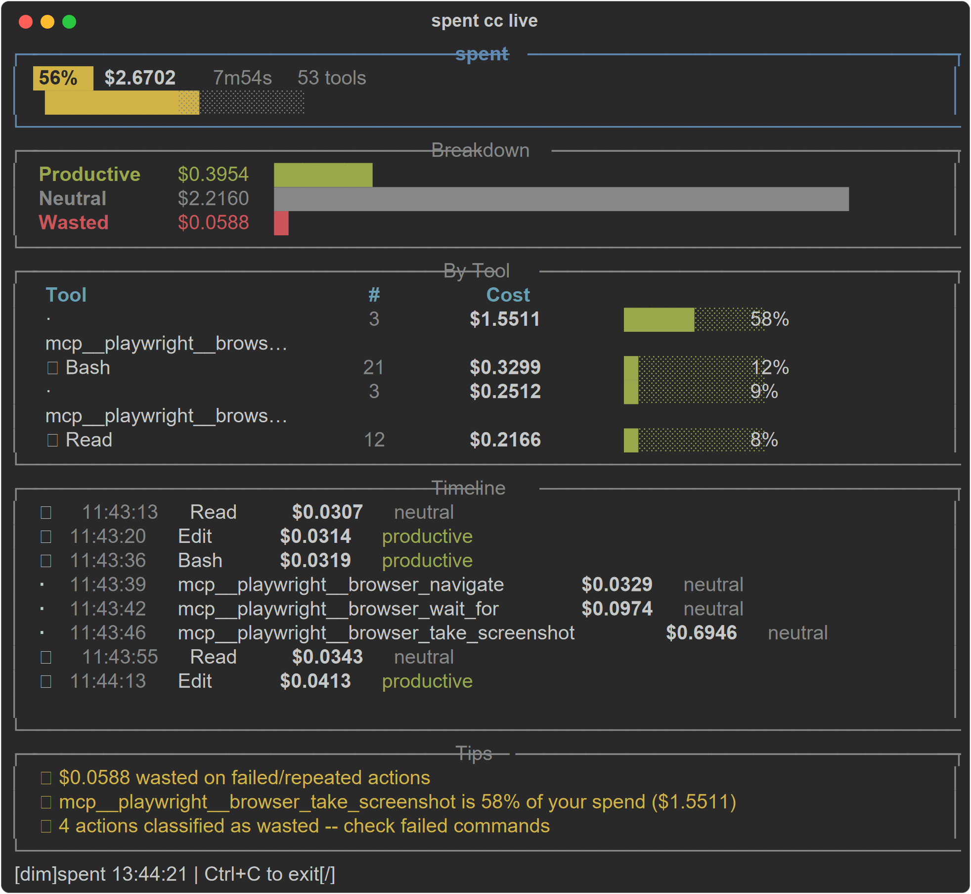 spent TUI dashboard