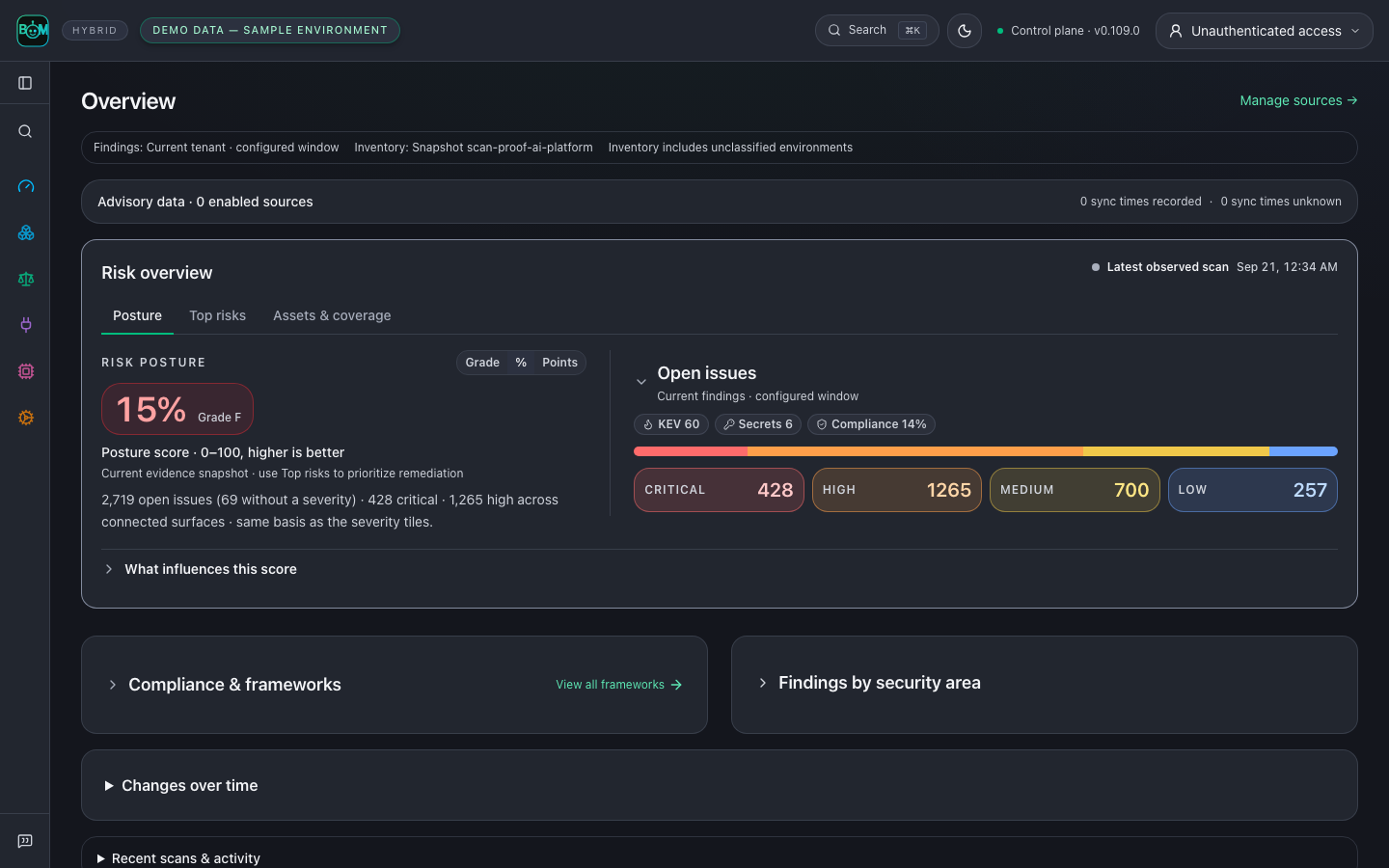 agent-bom dashboard overview
