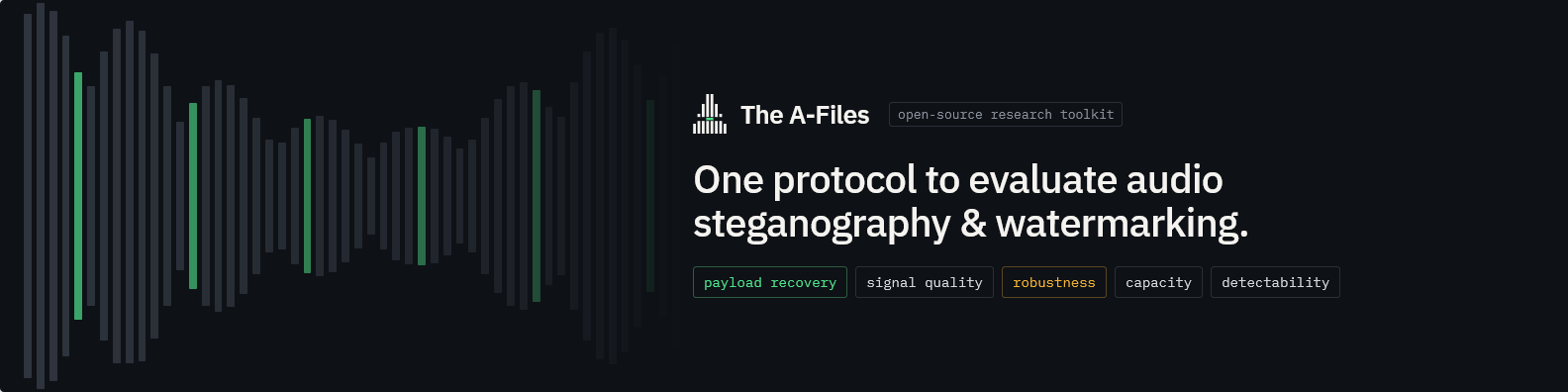 The A-Files — audio steganography & watermarking toolkit