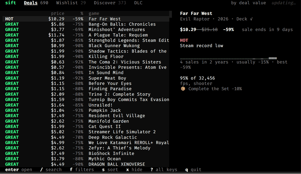 sift in a terminal: a list of Steam deals with a verdict on each, the filter panel and the wishlist