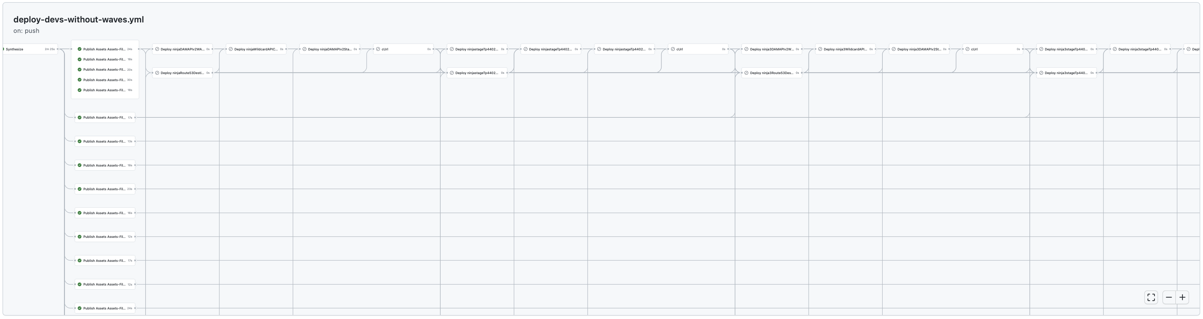 without-waves-light-mode