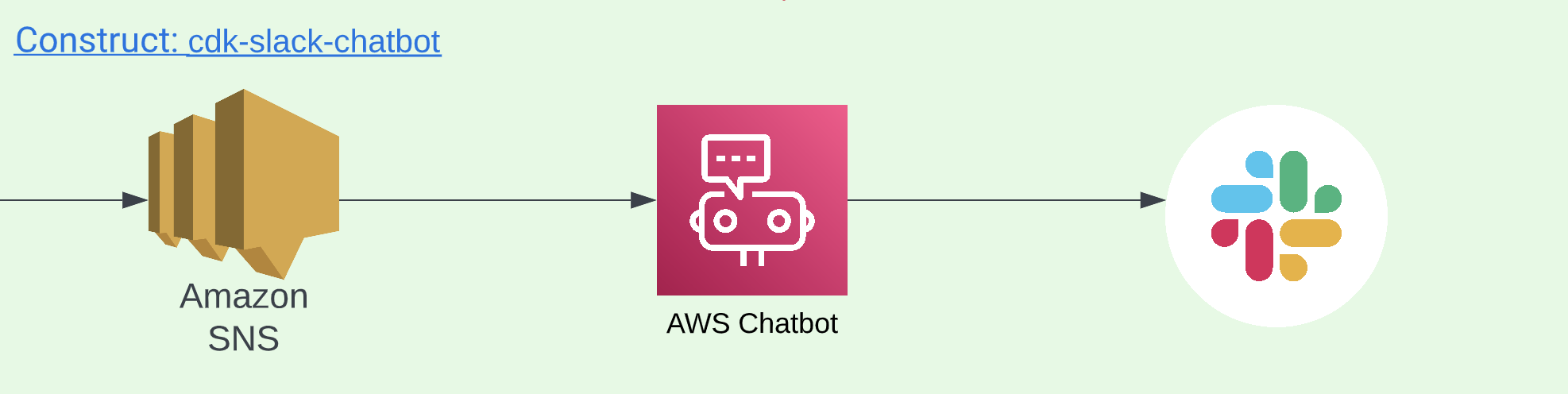 Screen Shot 2022-10-19 at 16 54 43