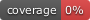 Coverage Status