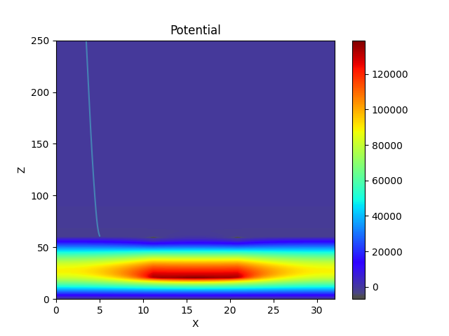 backtrace_test