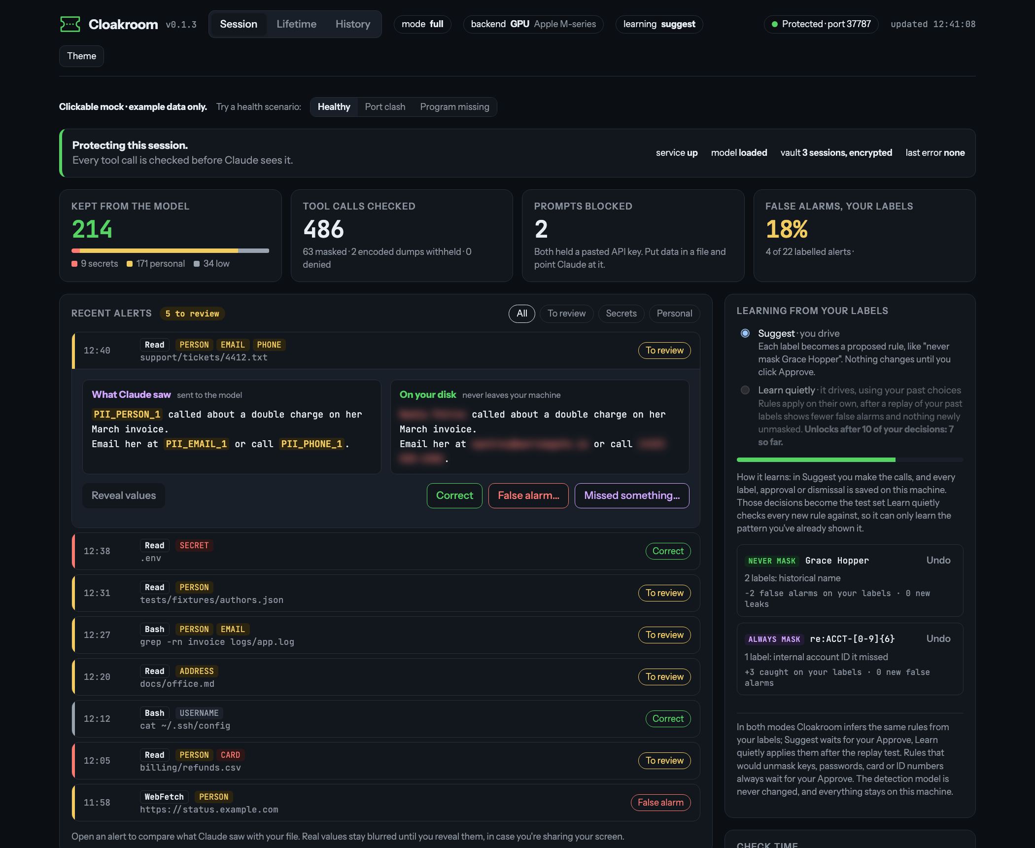 Preview of the Cloakroom dashboard: health status, values kept from the model, an alert opened to show what Claude saw next to the file on disk, and the learning panel