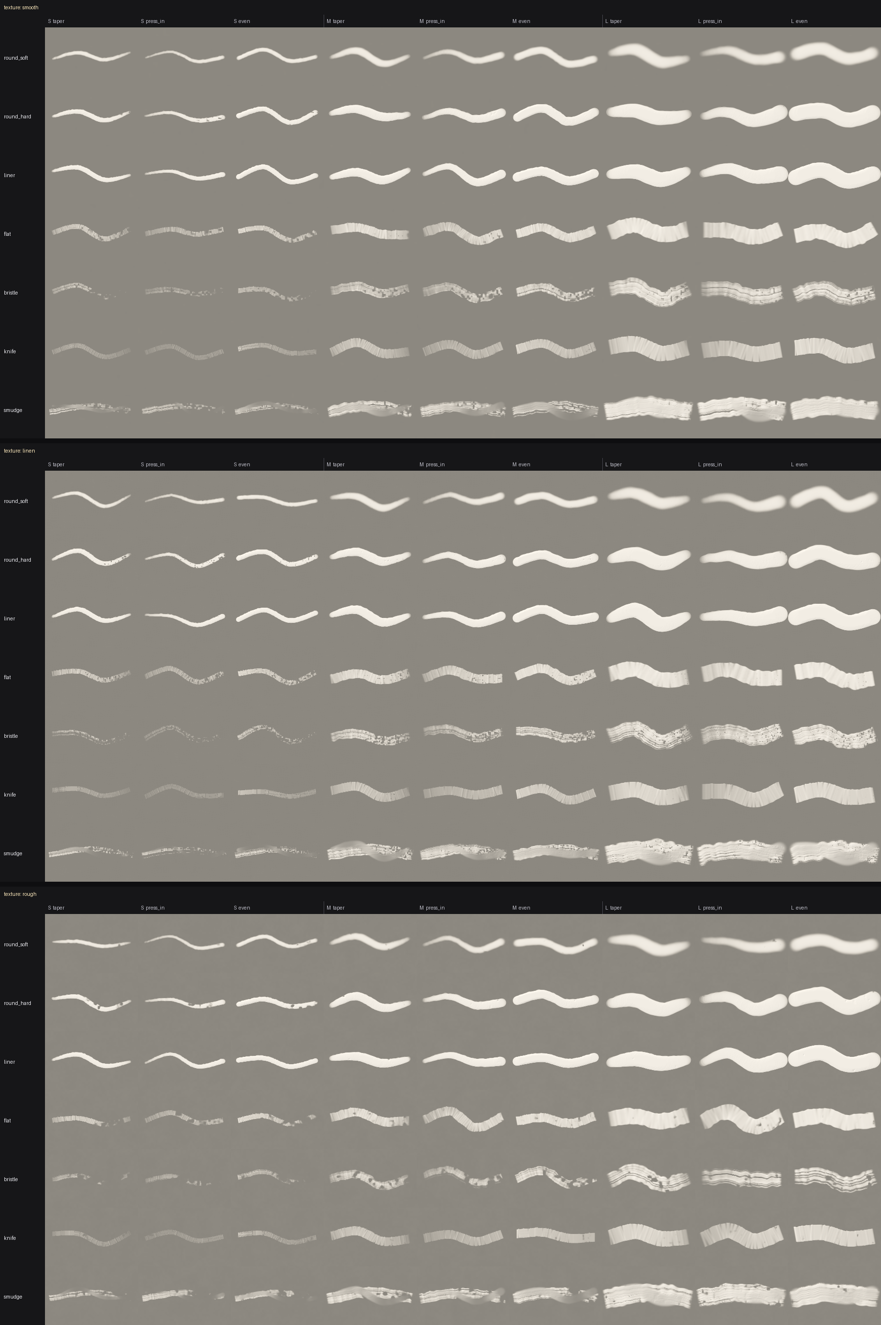 Brush sampler: every brush at three sizes and three pressure profiles, on smooth, linen and rough canvas