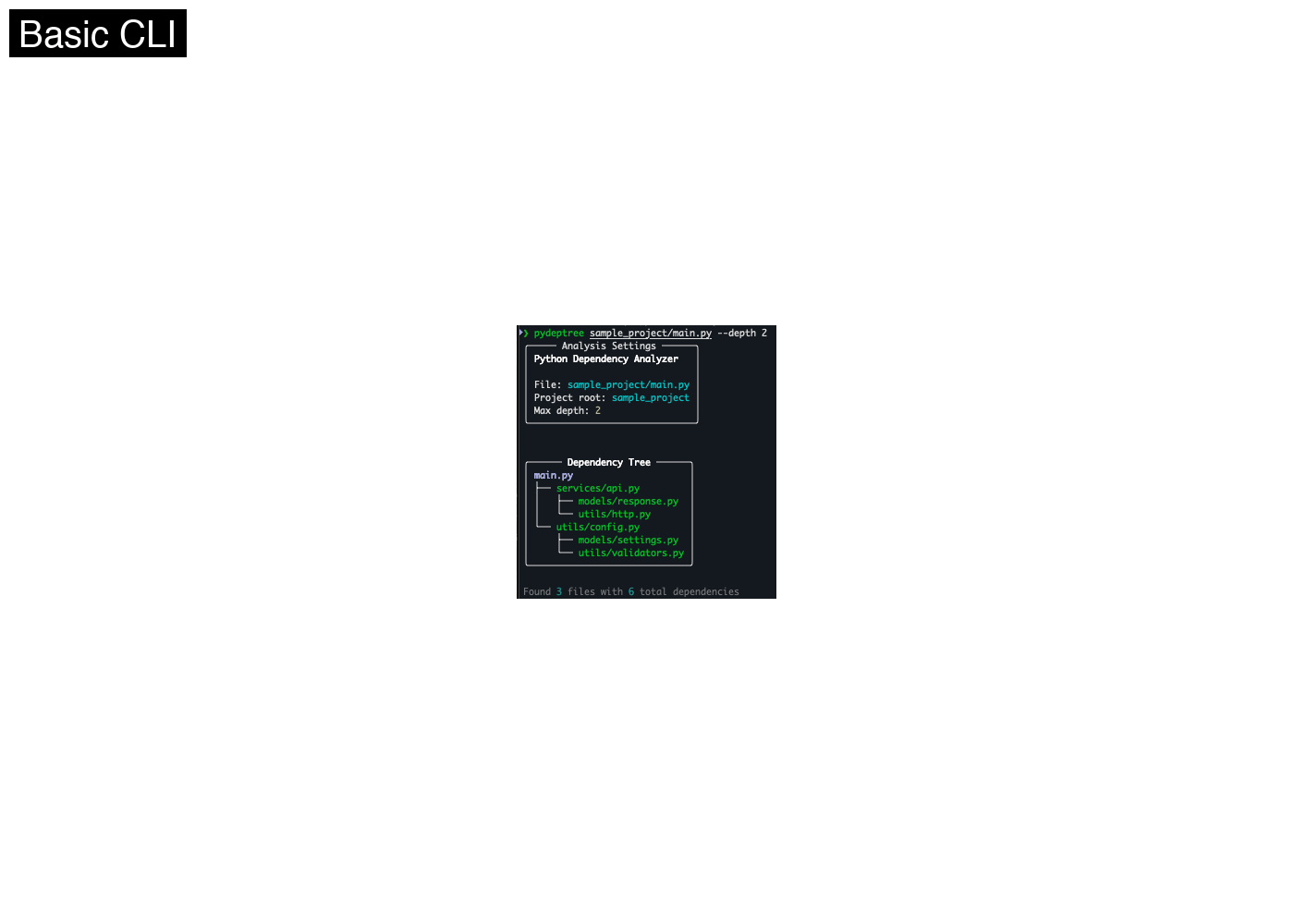 Pydeptree pypi