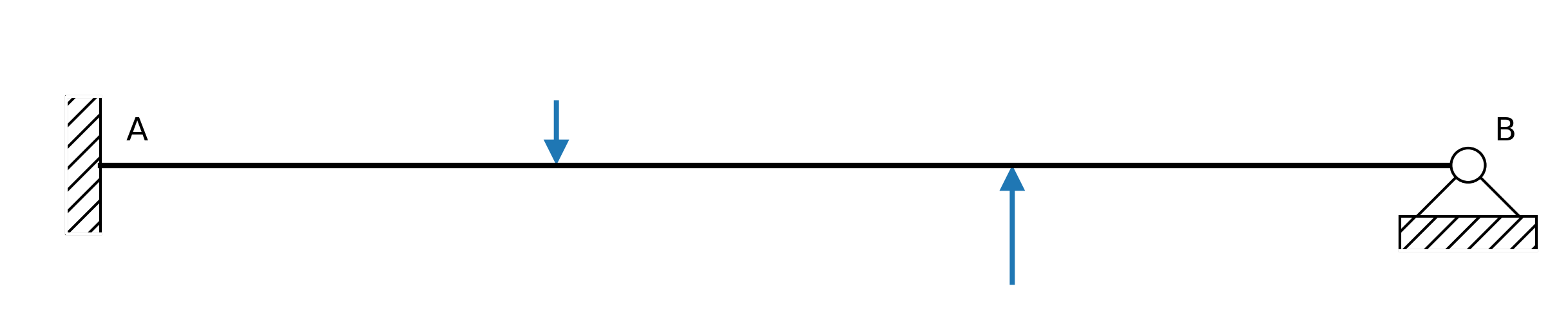 planesections · PyPI
