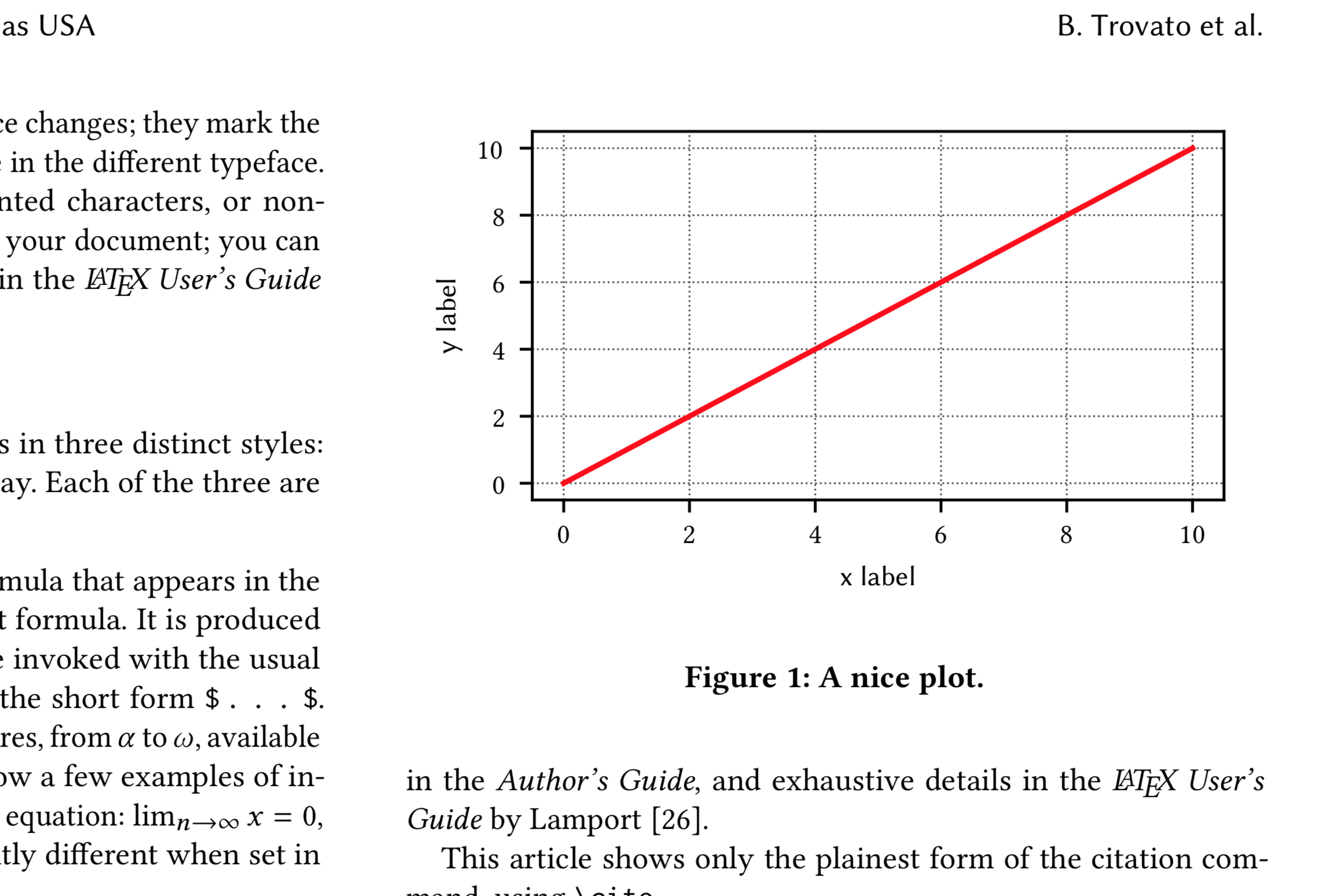 plot in a LaTeX document