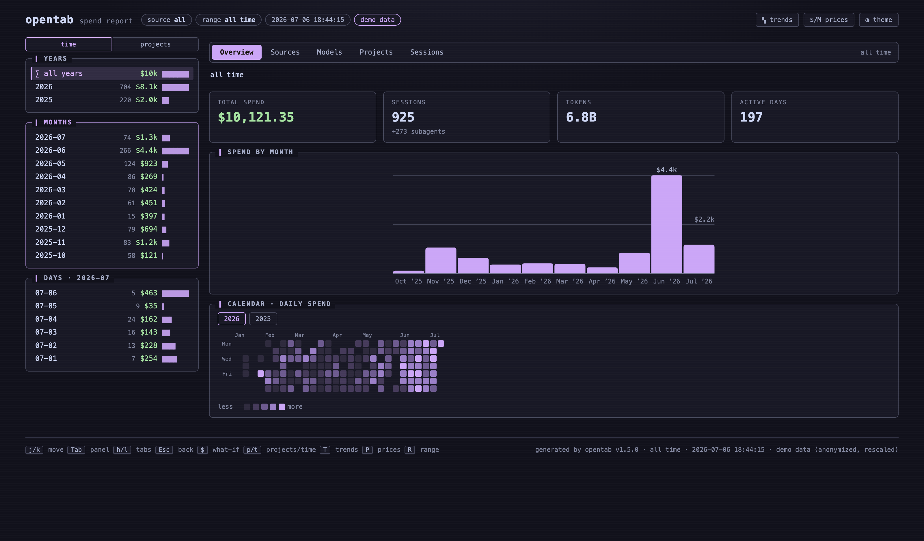 OpenTab web report — the same data as a self-contained page