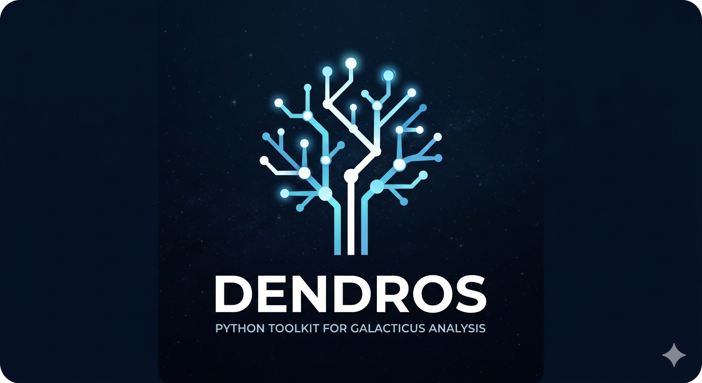 Dendros Logo