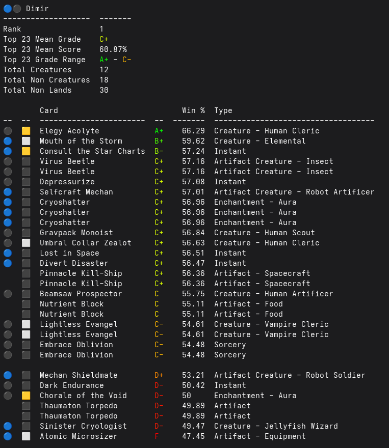 screenshot color pair pool