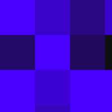 Avatar for Vladimir Iakovlev from gravatar.com