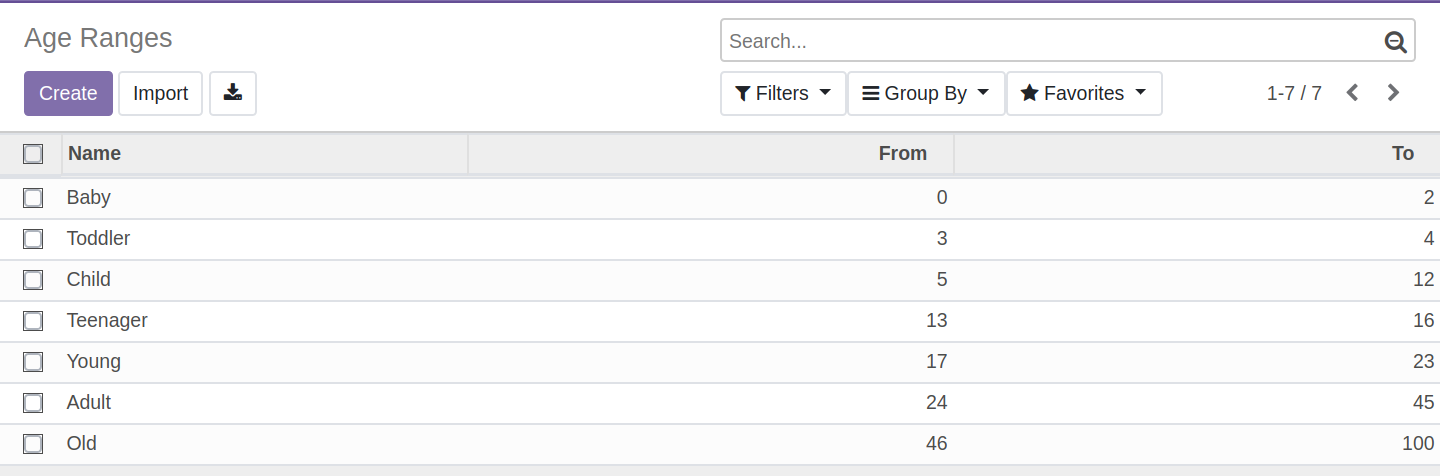 https://raw.githubusercontent.com/OCA/partner-contact/14.0/partner_contact_age_range/static/description/configure_age_range.png